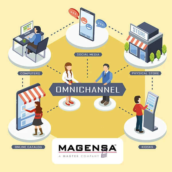 Payment Security and Protection